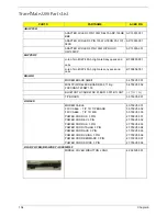 Preview for 110 page of Acer Aspire 1670 Series Service Manual