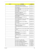 Preview for 115 page of Acer Aspire 1670 Series Service Manual