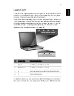 Предварительный просмотр 31 страницы Acer Aspire 1670 Series User Manual