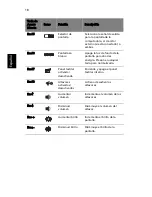 Preview for 28 page of Acer Aspire 1690 Series Guía Del Usuario