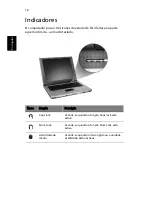 Предварительный просмотр 22 страницы Acer Aspire 1690 Series Manual Do Utilizador