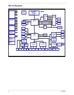 Preview for 13 page of Acer Aspire 1690 Series Service Manual