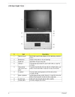 Preview for 15 page of Acer Aspire 1690 Series Service Manual