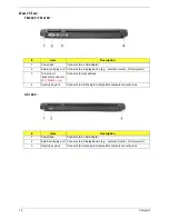 Preview for 19 page of Acer Aspire 1690 Series Service Manual