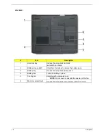 Preview for 21 page of Acer Aspire 1690 Series Service Manual