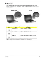 Preview for 24 page of Acer Aspire 1690 Series Service Manual