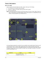 Preview for 66 page of Acer Aspire 1690 Series Service Manual