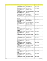 Preview for 116 page of Acer Aspire 1690 Series Service Manual