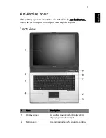 Предварительный просмотр 11 страницы Acer Aspire 1690 Series User Manual