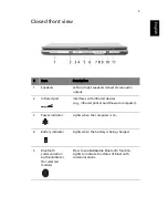 Предварительный просмотр 13 страницы Acer Aspire 1690 Series User Manual