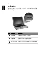 Предварительный просмотр 22 страницы Acer Aspire 1690 Series User Manual