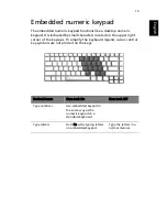 Предварительный просмотр 25 страницы Acer Aspire 1690 Series User Manual