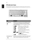 Предварительный просмотр 26 страницы Acer Aspire 1690 Series User Manual