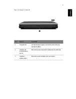 Preview for 15 page of Acer Aspire 1700 Series Manuel D'Utilisation