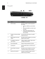 Preview for 16 page of Acer Aspire 1700 Series Manuel D'Utilisation