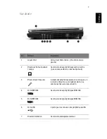 Preview for 17 page of Acer Aspire 1700 Series Manuel D'Utilisation