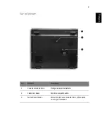 Preview for 19 page of Acer Aspire 1700 Series Manuel D'Utilisation