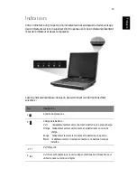 Preview for 23 page of Acer Aspire 1700 Series Manuel D'Utilisation