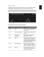 Preview for 27 page of Acer Aspire 1700 Series Manuel D'Utilisation