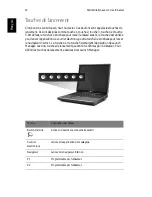 Предварительный просмотр 32 страницы Acer Aspire 1700 Series Manuel D'Utilisation