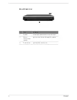 Предварительный просмотр 13 страницы Acer Aspire 1700 Series Service Manual