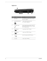 Предварительный просмотр 15 страницы Acer Aspire 1700 Series Service Manual