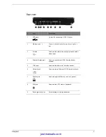 Предварительный просмотр 16 страницы Acer Aspire 1700 Series Service Manual