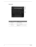 Предварительный просмотр 17 страницы Acer Aspire 1700 Series Service Manual