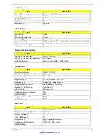 Preview for 22 page of Acer Aspire 1700 Series Service Manual