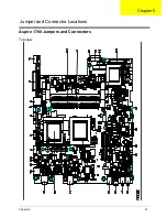 Предварительный просмотр 93 страницы Acer Aspire 1700 Series Service Manual