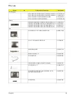 Предварительный просмотр 101 страницы Acer Aspire 1700 Series Service Manual