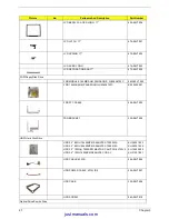 Предварительный просмотр 102 страницы Acer Aspire 1700 Series Service Manual