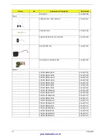 Preview for 106 page of Acer Aspire 1700 Series Service Manual