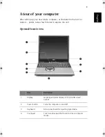 Предварительный просмотр 13 страницы Acer Aspire 1700 Series User Manual