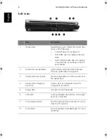 Предварительный просмотр 16 страницы Acer Aspire 1700 Series User Manual