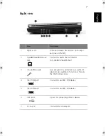 Предварительный просмотр 17 страницы Acer Aspire 1700 Series User Manual