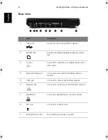 Предварительный просмотр 18 страницы Acer Aspire 1700 Series User Manual