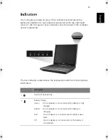 Предварительный просмотр 23 страницы Acer Aspire 1700 Series User Manual