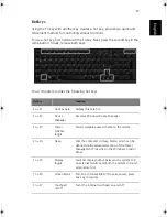 Preview for 27 page of Acer Aspire 1700 Series User Manual