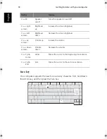 Preview for 28 page of Acer Aspire 1700 Series User Manual