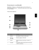 Preview for 13 page of Acer Aspire 1710 Series Guía Del Usuario