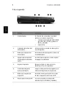 Preview for 16 page of Acer Aspire 1710 Series Guía Del Usuario