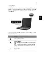 Preview for 23 page of Acer Aspire 1710 Series Guía Del Usuario