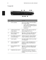 Preview for 16 page of Acer Aspire 1710 Series Manuel D'Utilisation