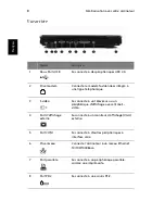 Preview for 18 page of Acer Aspire 1710 Series Manuel D'Utilisation