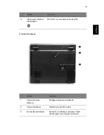 Preview for 19 page of Acer Aspire 1710 Series Manuel D'Utilisation