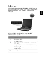 Preview for 23 page of Acer Aspire 1710 Series Manuel D'Utilisation