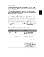 Preview for 27 page of Acer Aspire 1710 Series Manuel D'Utilisation