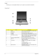 Preview for 17 page of Acer Aspire 1710 Series Service Manual