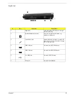 Preview for 20 page of Acer Aspire 1710 Series Service Manual